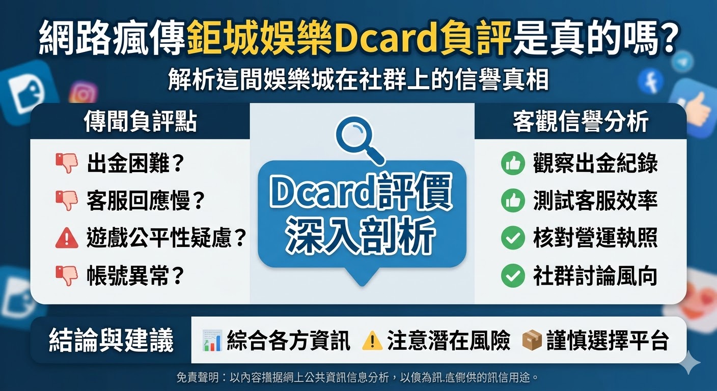網路瘋傳鉅城娛樂dcard負評是真的嗎？解析這間娛樂城在社群上的信譽真相
